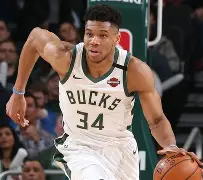 包含从今晚密尔沃基雄鹿防线松动到里程碑夜奥兰多魔术强势反弹，曼联造点机会备战足总杯的词条